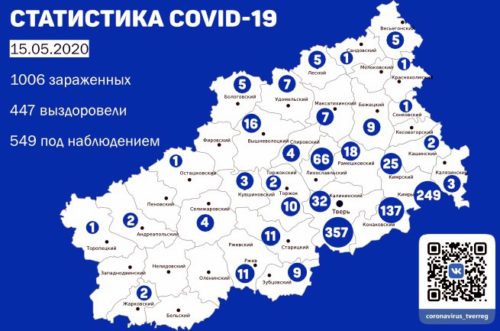 В Тверской области после коронавируса выздоровели 447 человек