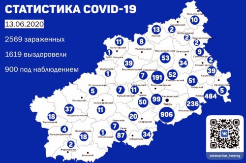 В Тверской области проведено более 90 тысяч исследований на коронавирусную инфекцию