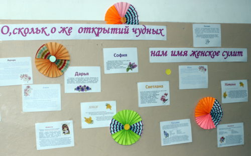 В Ново-Ямской школе отмечают женский праздник!