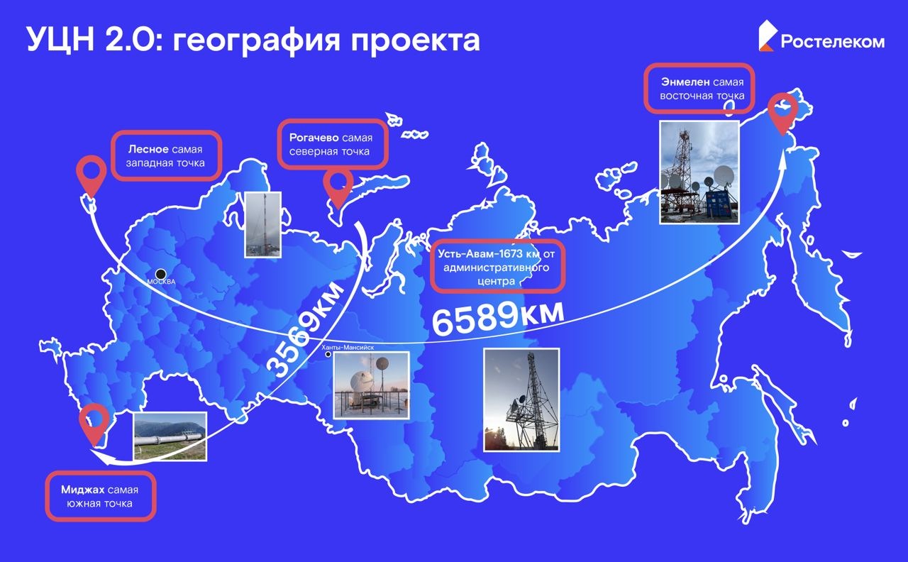 Более 4,7 тыс. сел и деревень стали цифровыми: «Ростелеком» подвел итоги  реализации проекта УЦН 2.0 в 2023 году « Газета «Старицкий Вестник»