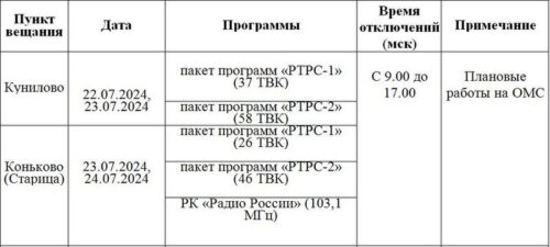 О перерывах в трансляции теле- и радиопрограмм